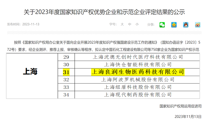 上海良潤獲頒“2023年國家知識(shí)產(chǎn)權(quán)優(yōu)勢企業(yè)”